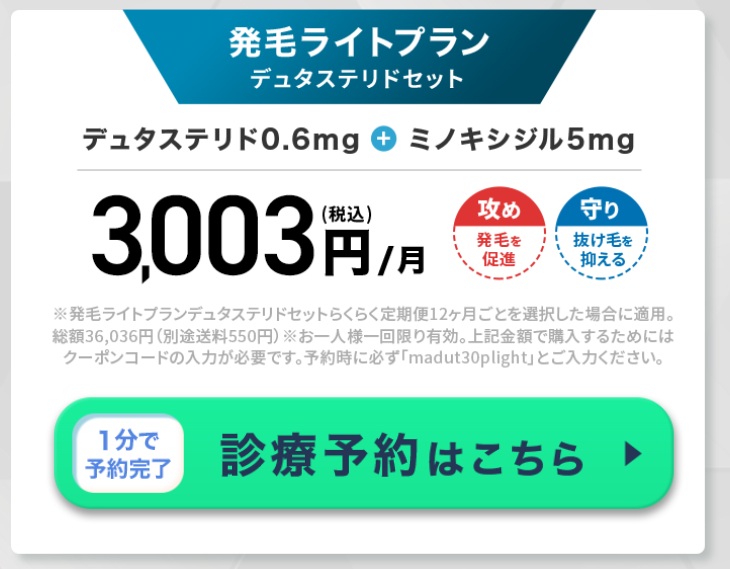 デュタステリド ザガーロ 通販はどこが安い おすすめ購入方法と個人輸入の危険性解説
